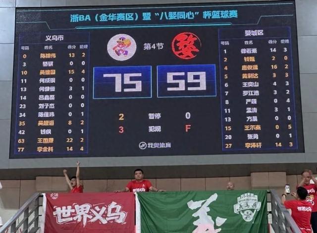 得了非常好, 大学毕业回, img