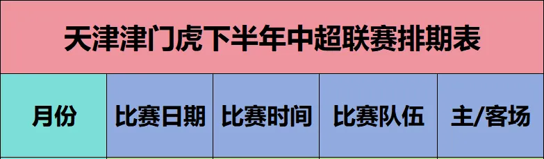 block, src