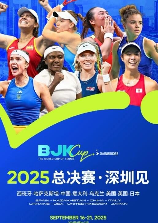 net, 辛纳, 金杯赛事将