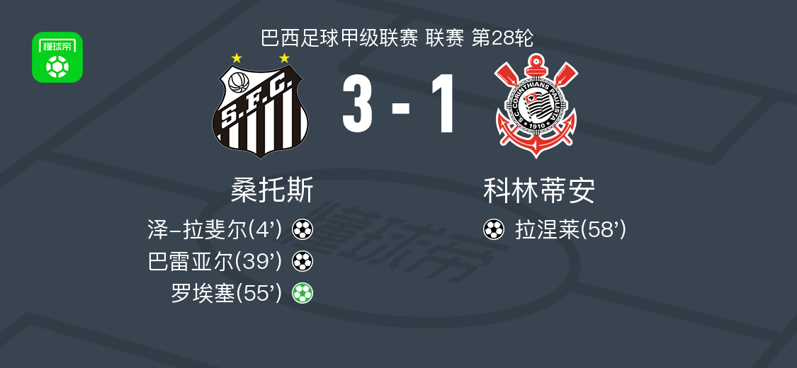 战胜科林蒂, dingy